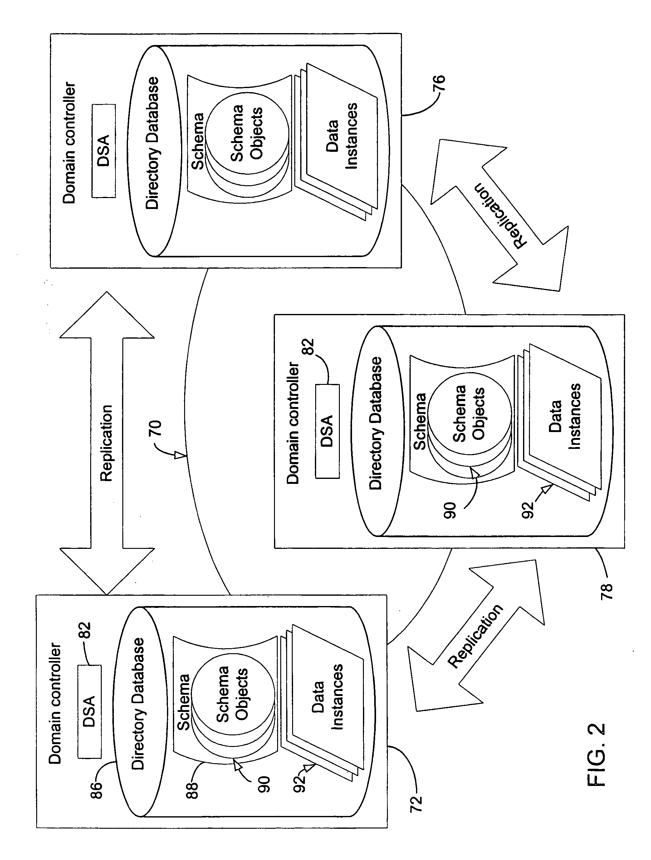 Method and system for modifying schema definitions