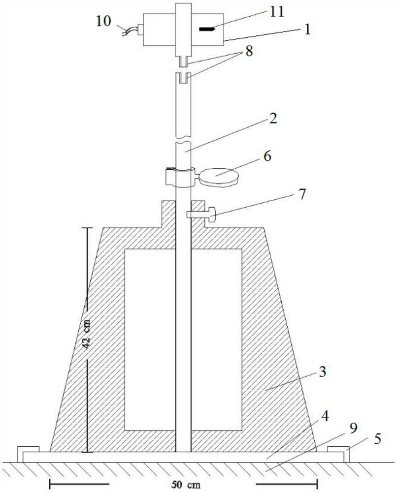 Instrument fixing device for water area magnetic survey