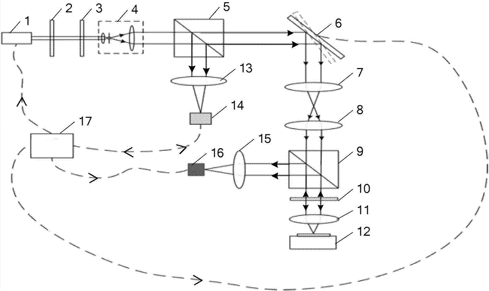 Confocal microscope parallel scanning device and scanning method based on scanning galvanometer and semiconductor laser