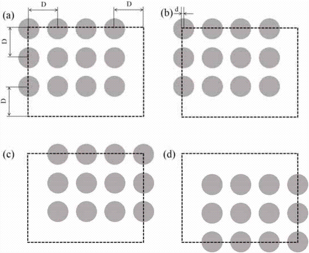 Confocal microscope parallel scanning device and scanning method based on scanning galvanometer and semiconductor laser