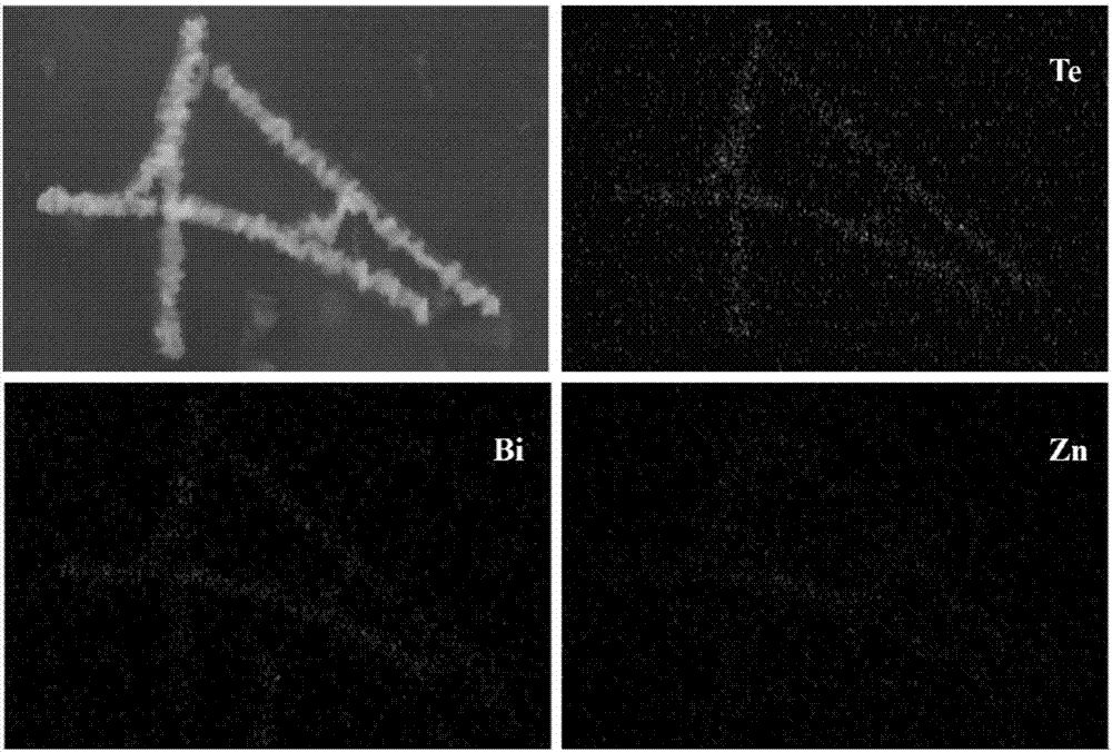 Zinc, bismuth and tellurium heterogeneous phase change nanowire material and preparation method and application thereof