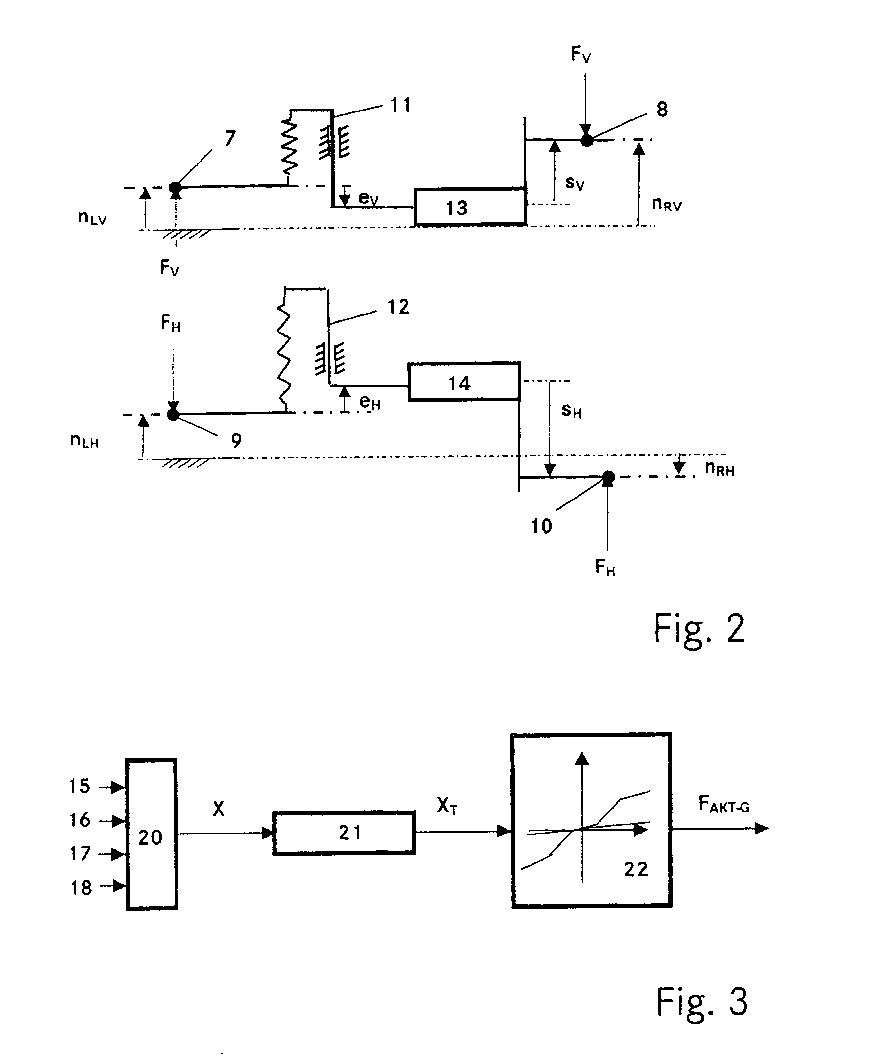 Method of controlling a vehicle wheel suspension