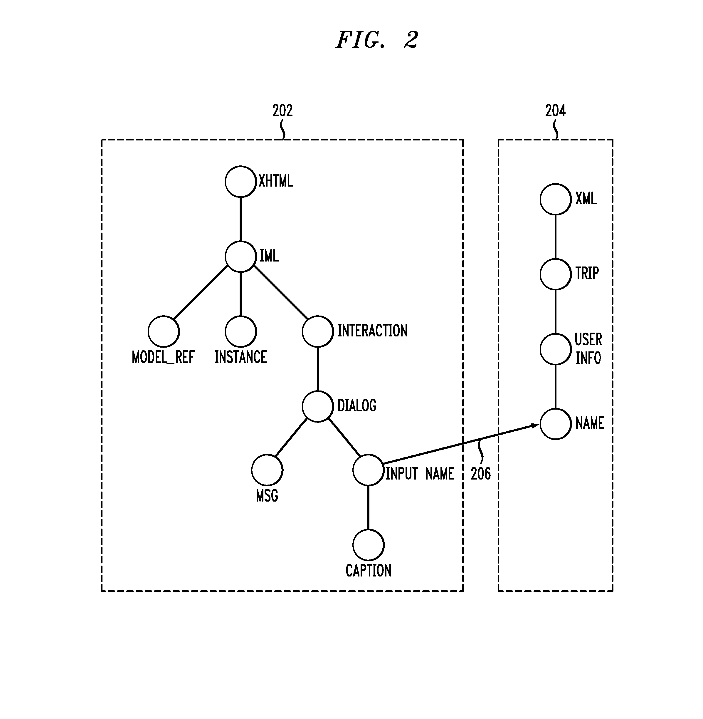 Methods and Systems for Authoring of Mixed-Initiative Multi-Modal Interactions and Related Browsing Mechanisms