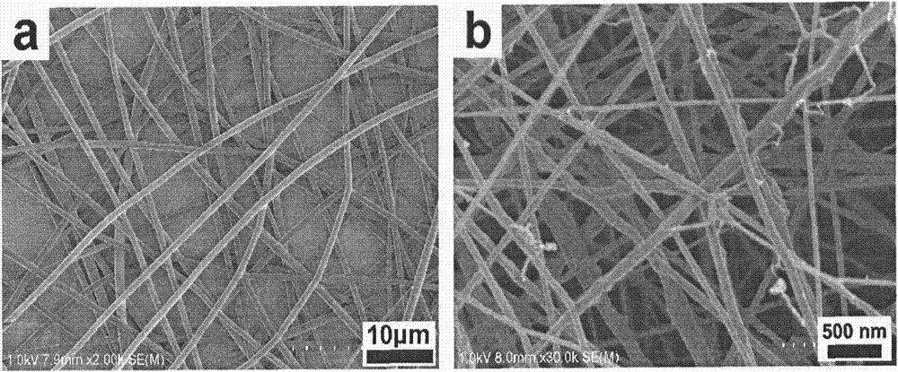 Method utilizing polylactic acid/carbon nanotube composite electro-spun fiber membrane to absorb and remove perfluorooctane sulfonate in water