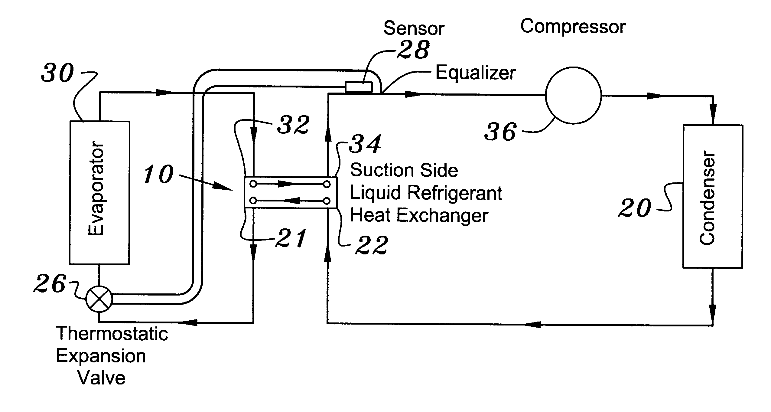 Flash gas and superheat eliminator for evaporators and method therefor