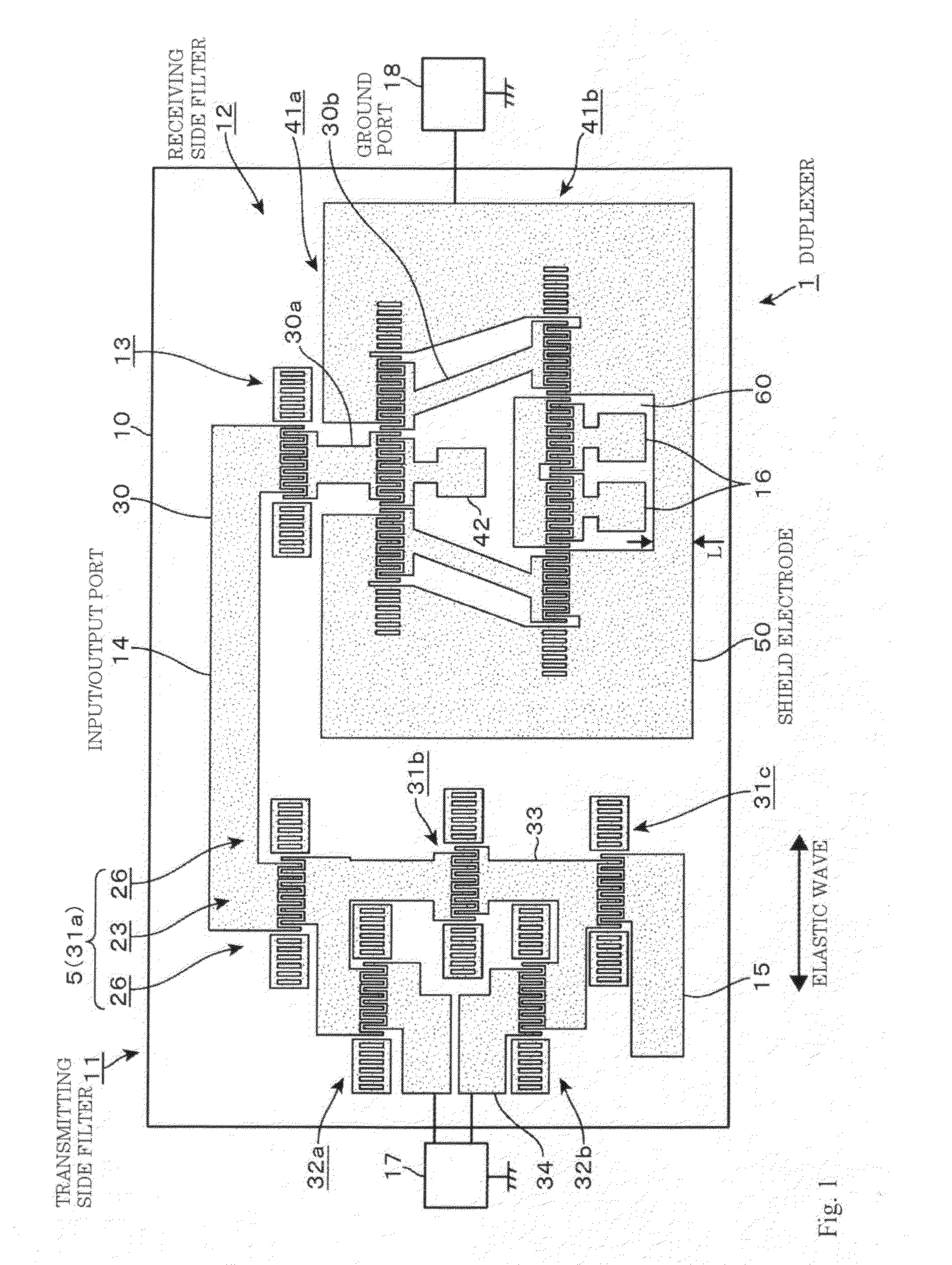 Receiving side filter of duplexer and duplexer