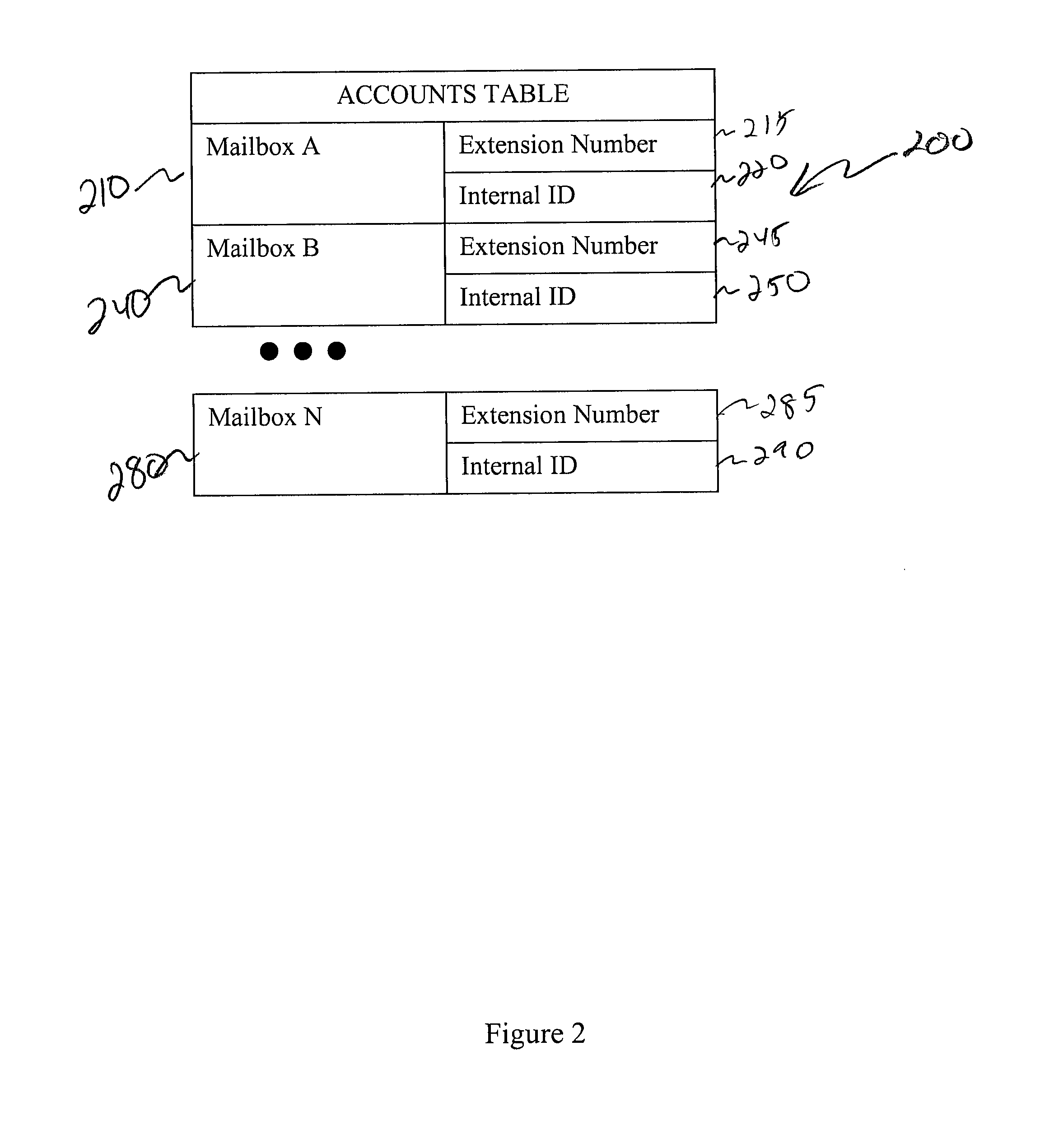 Enhanced voicemail system and method