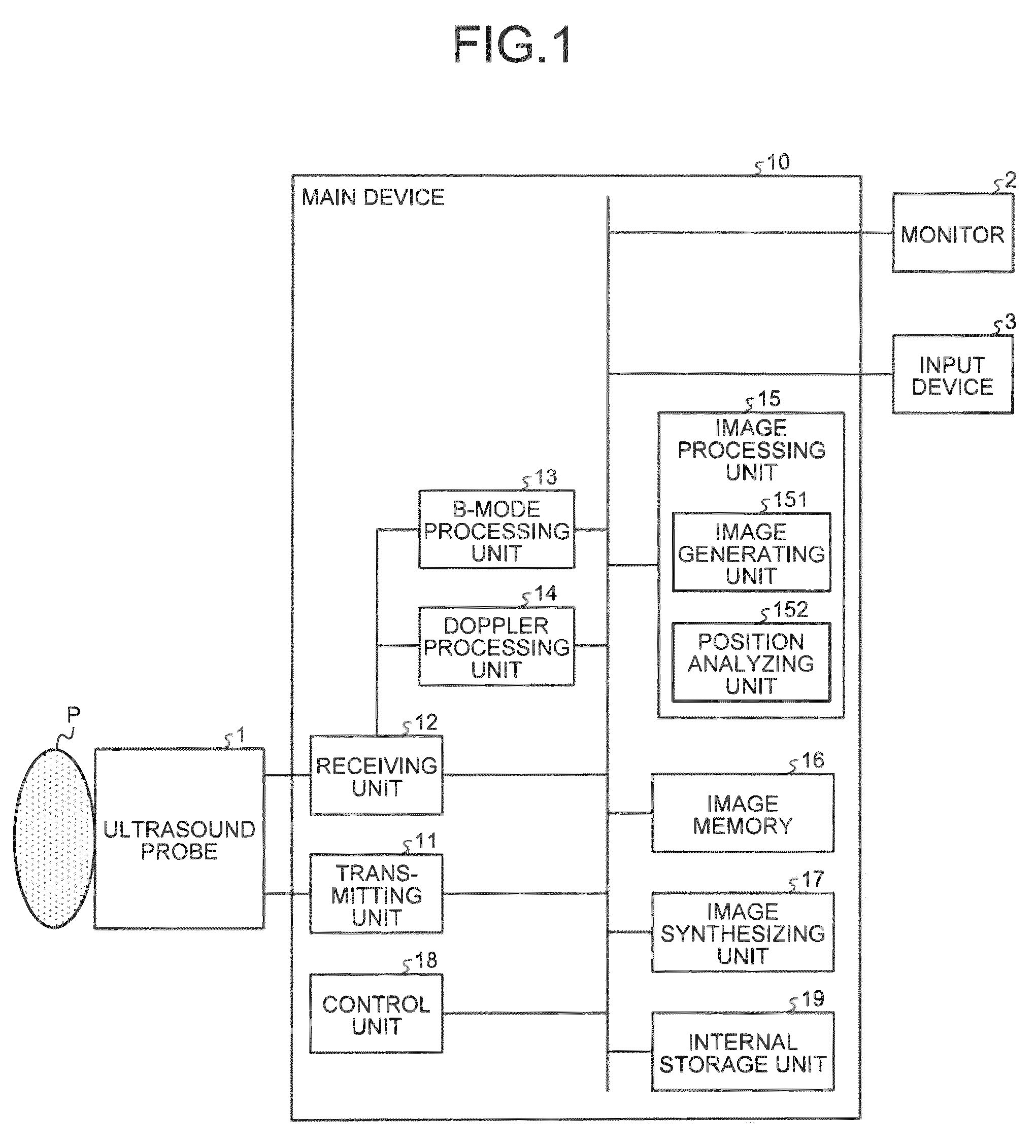 Ultrasonic diagnostic apparatus, positional information acquiring method, and computer program product