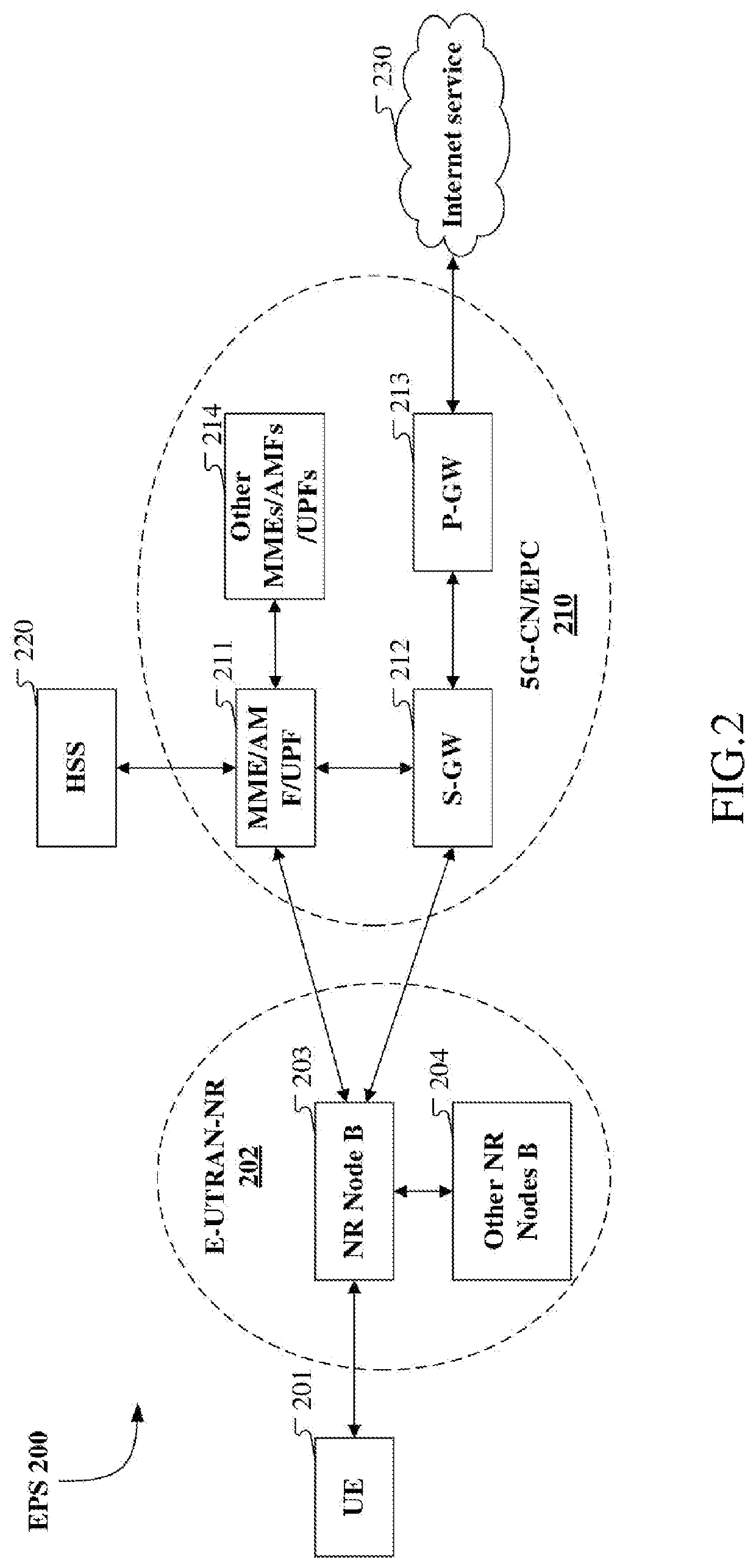 Method and device in nodes with reduced signaling overhead used for wireless communication