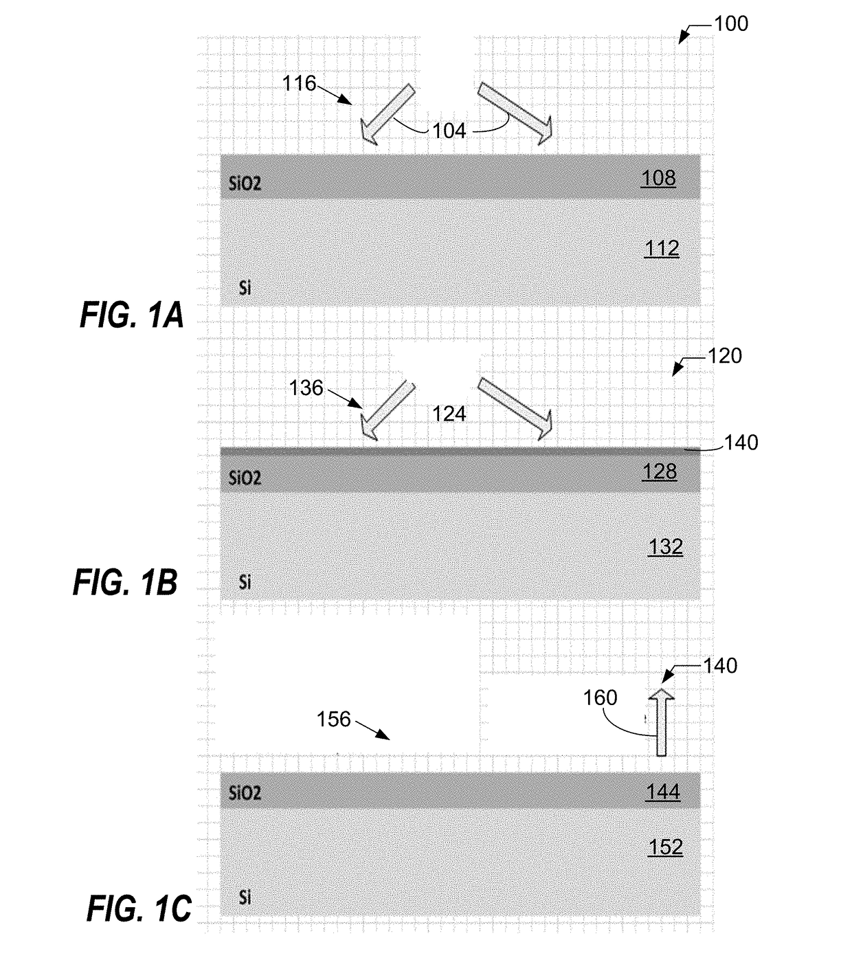 System and method of determining process completion of post heat treatment of a dry etch process
