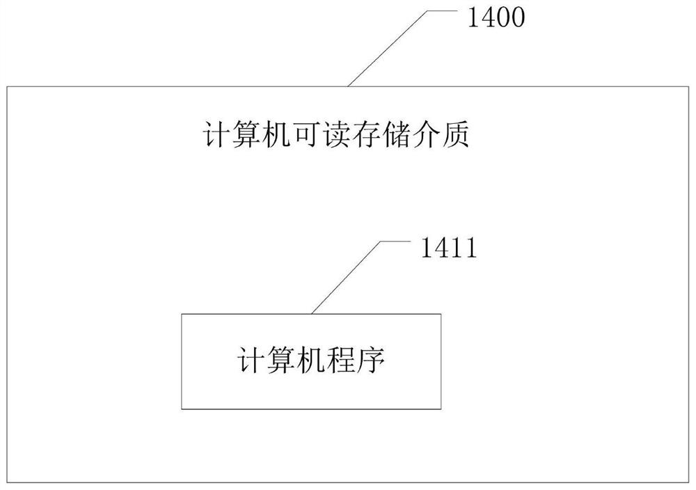 Intelligent license plate recognition method and system based on deep learning