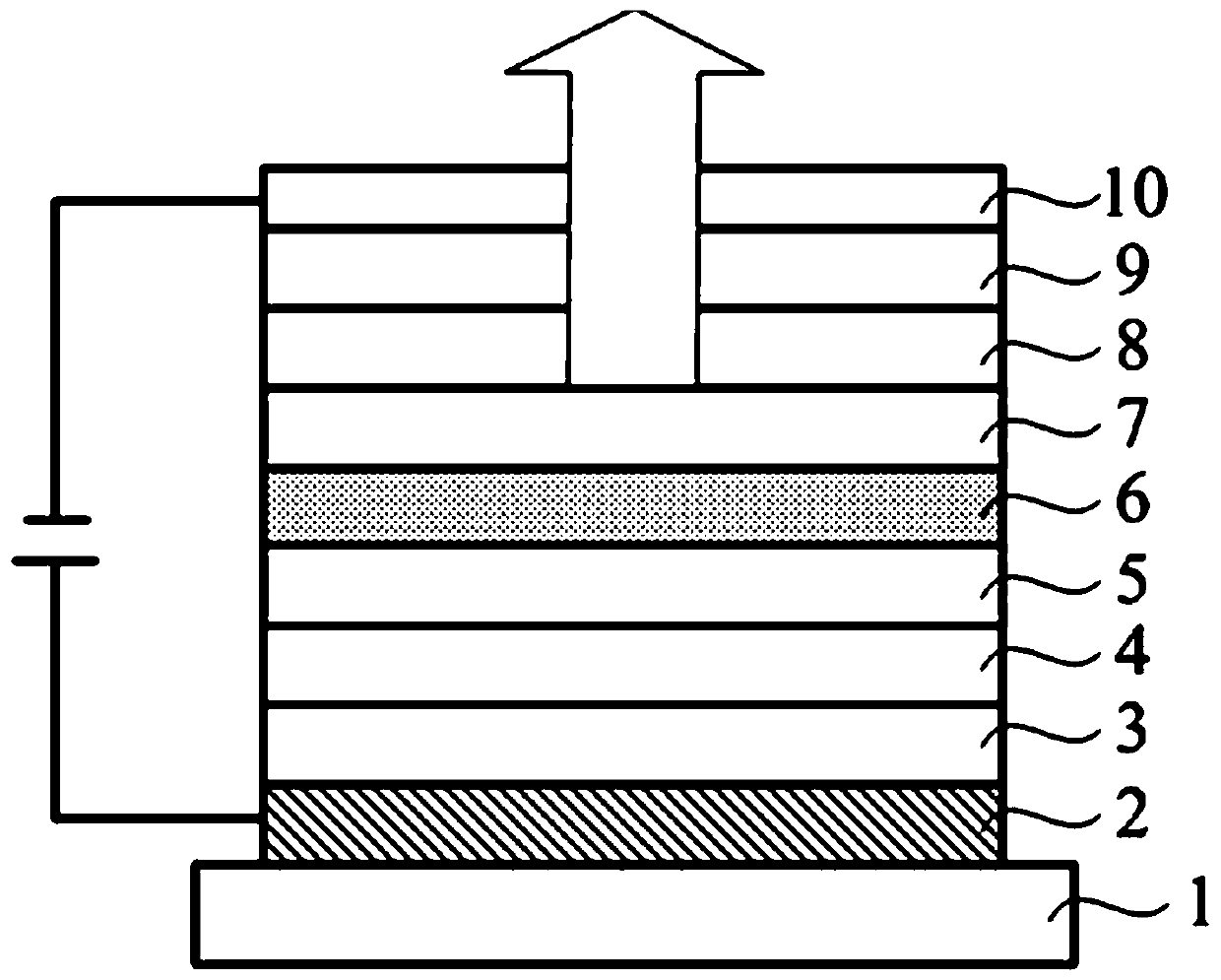 Compound, OLED display panel and electronic equipment