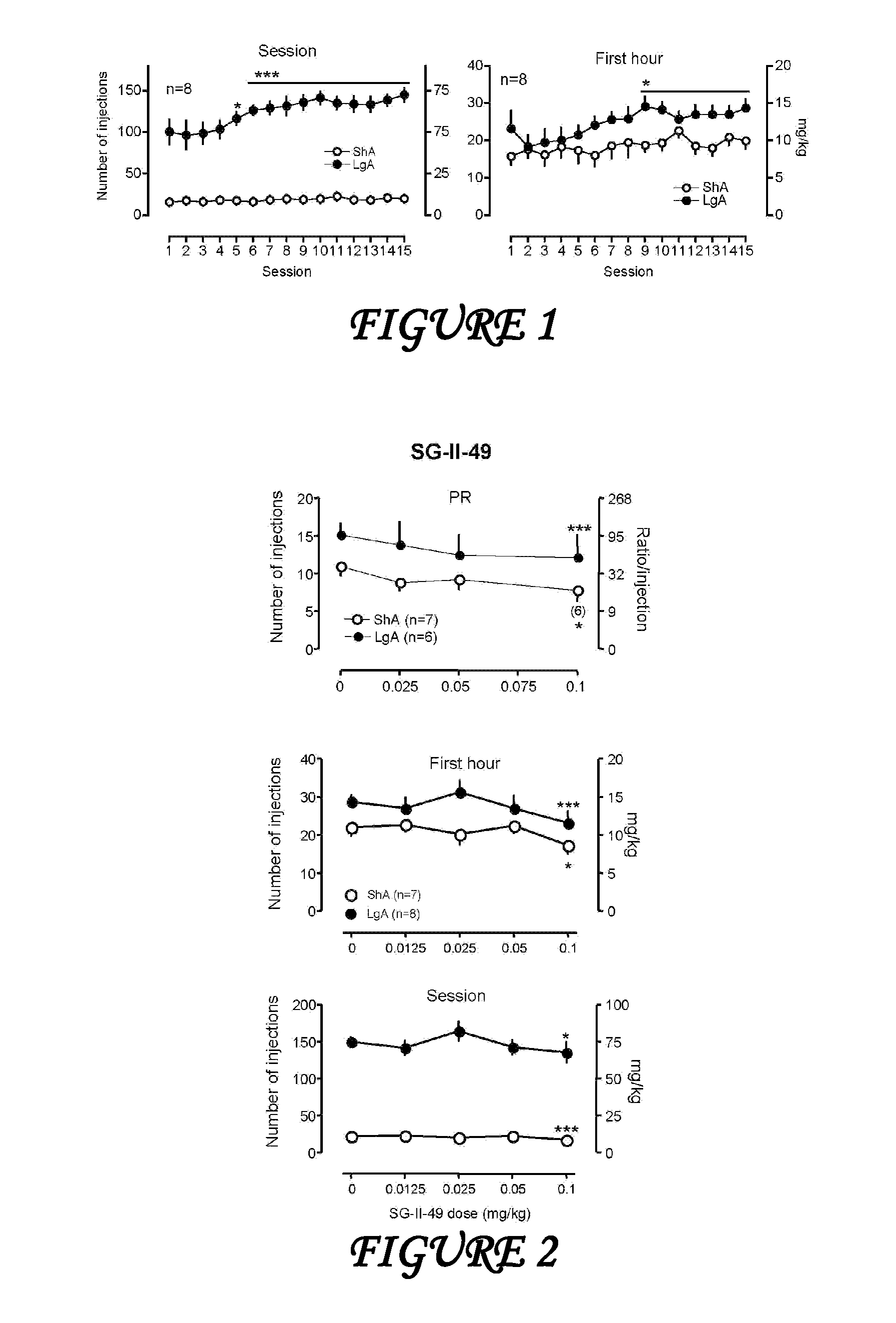 Synthesis of metabolically stable agents for alcohol and drug abuse