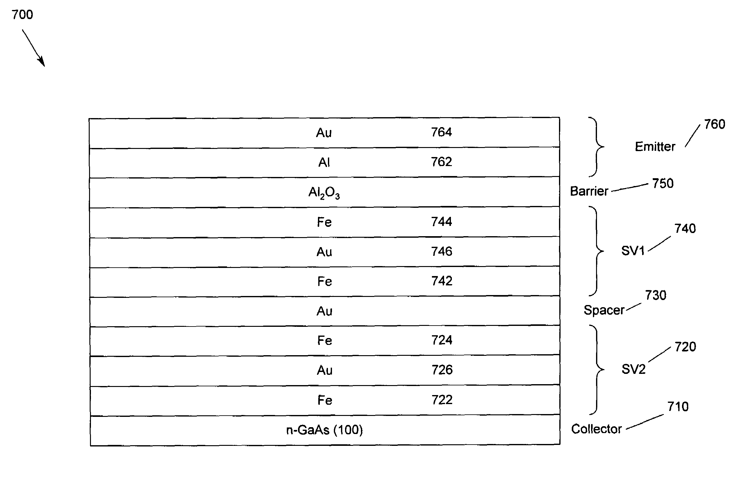 Spin valve transistor with differential detection and method of making