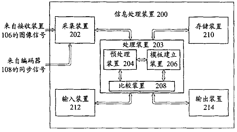 Apparatus and method for detecting sheet-like material