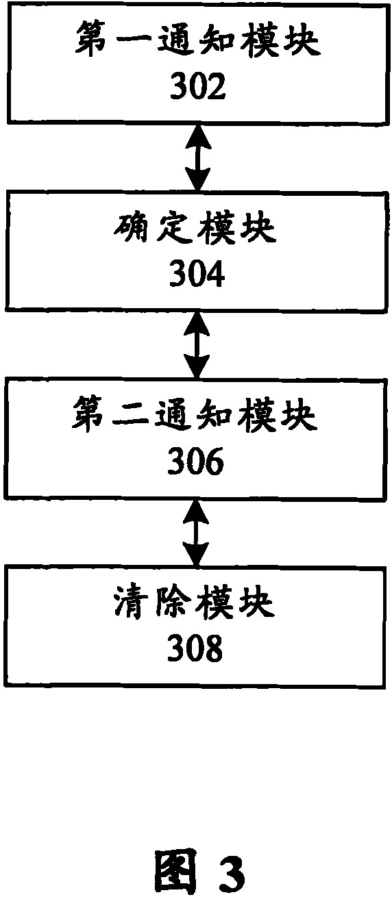 Inter-cell switching method and device