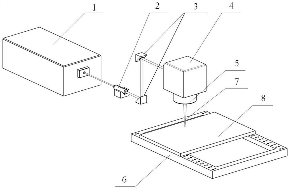 Large-breadth laser hole cutting method for glass