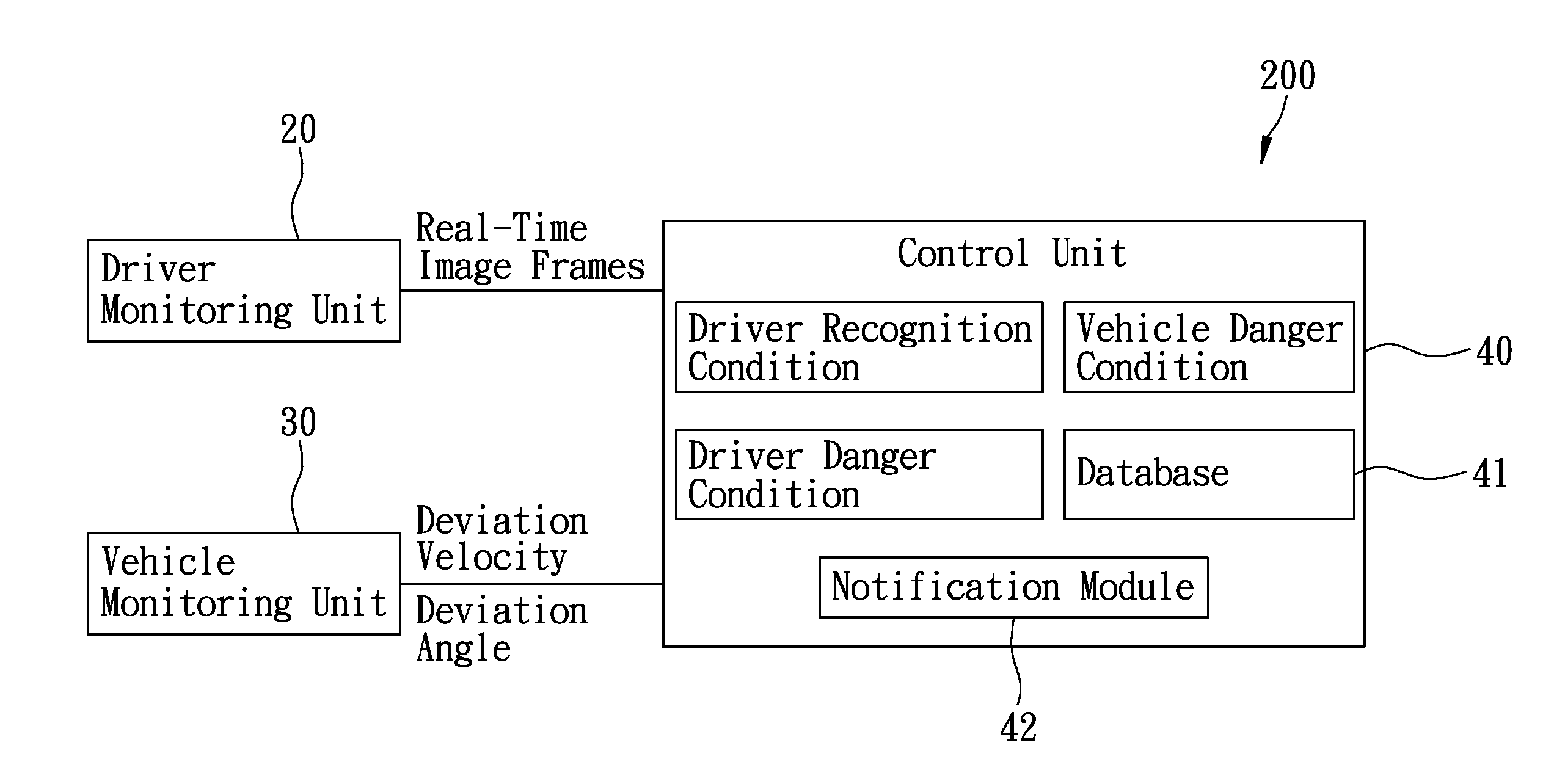 System for detecting vehicle driving state