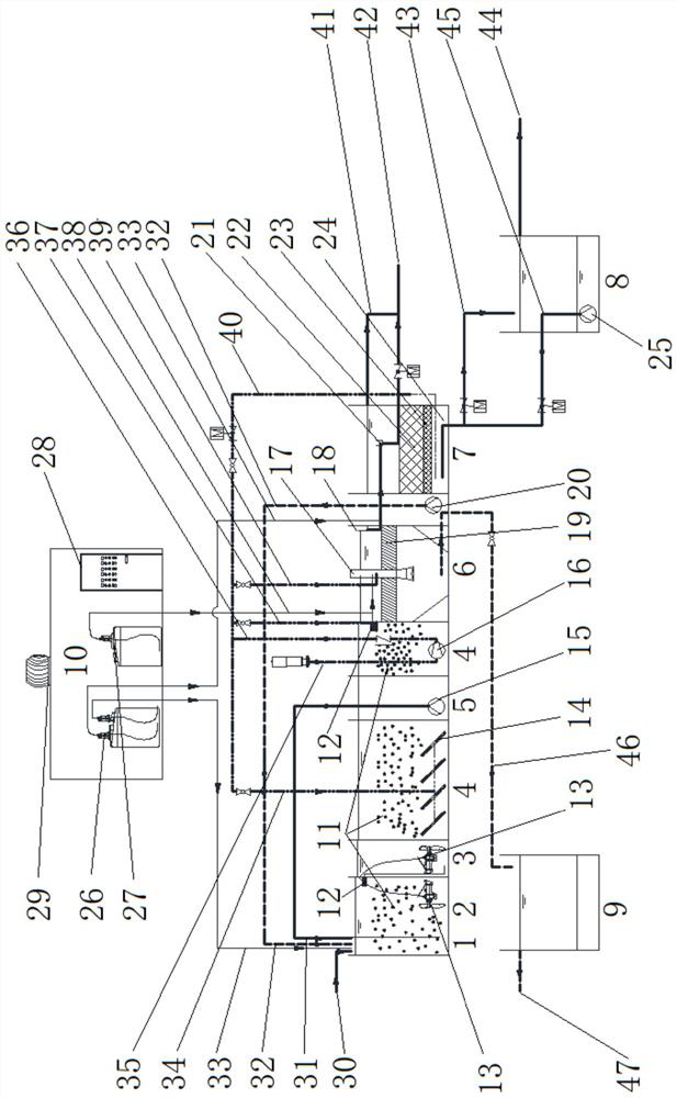 Integrated enhanced denitrification sewage treatment device and method