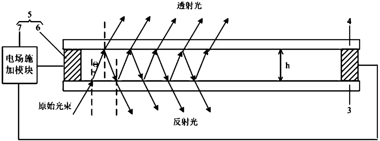 Backlight module, backlight adjustment method and display device