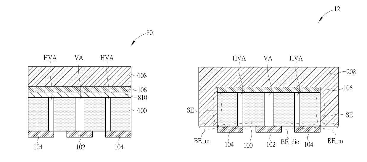 Semiconductor package and manufacturing method