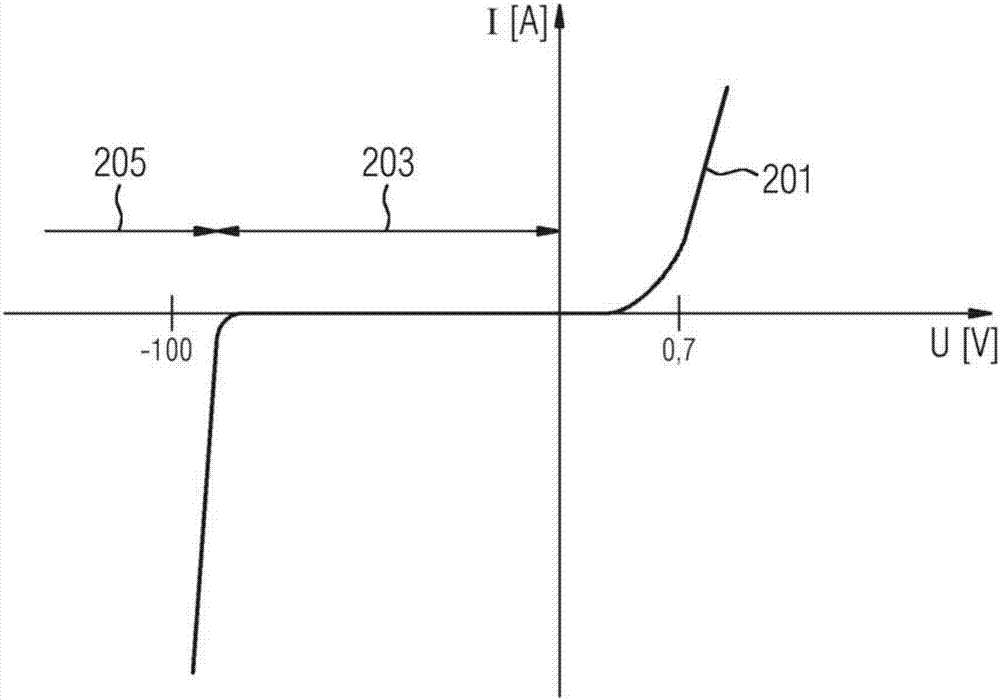 Accumulator system for accumulating electrical energy