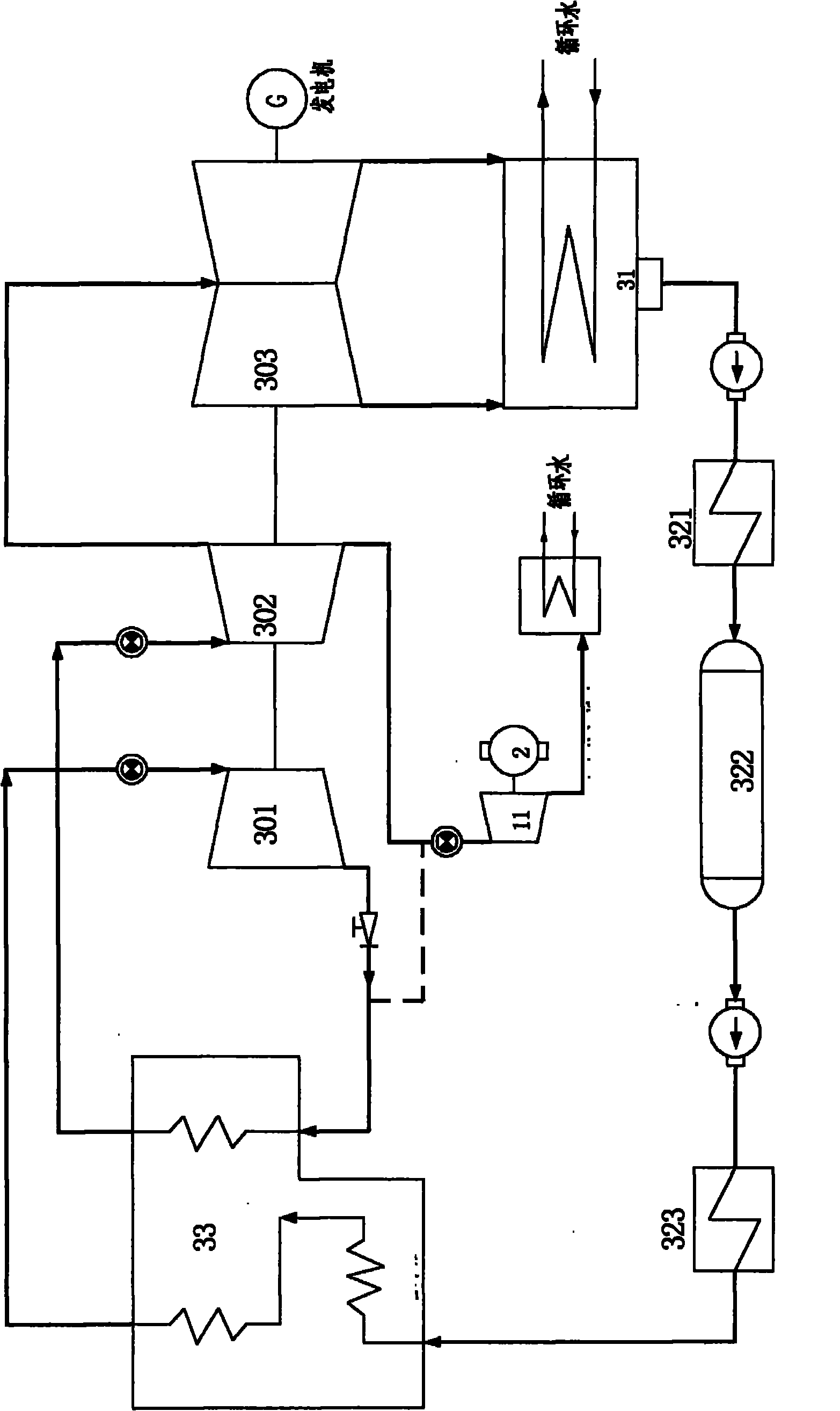 Small turbine system in power plant and thermal cycle system in power plant containing same