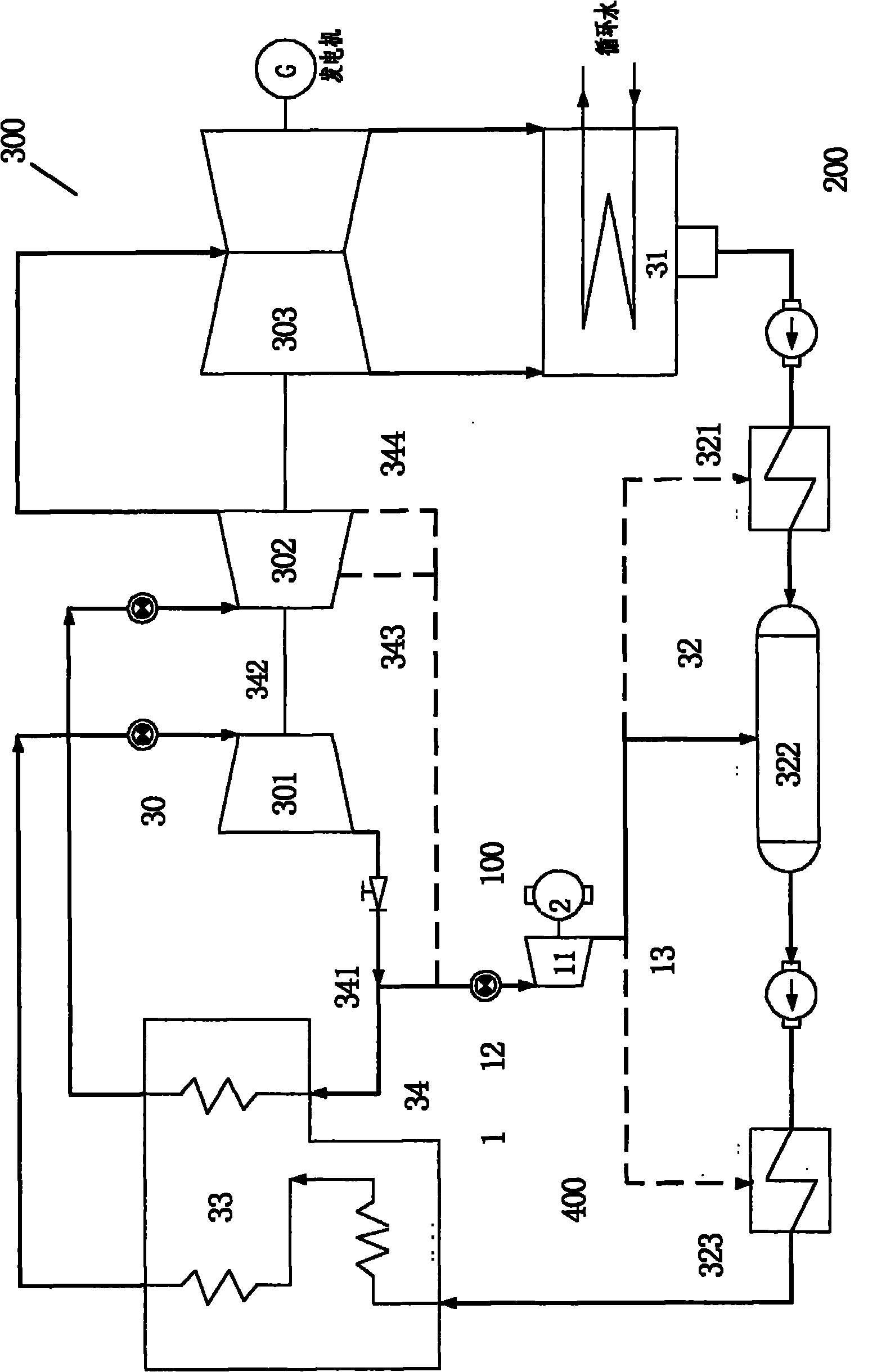 Small turbine system in power plant and thermal cycle system in power plant containing same