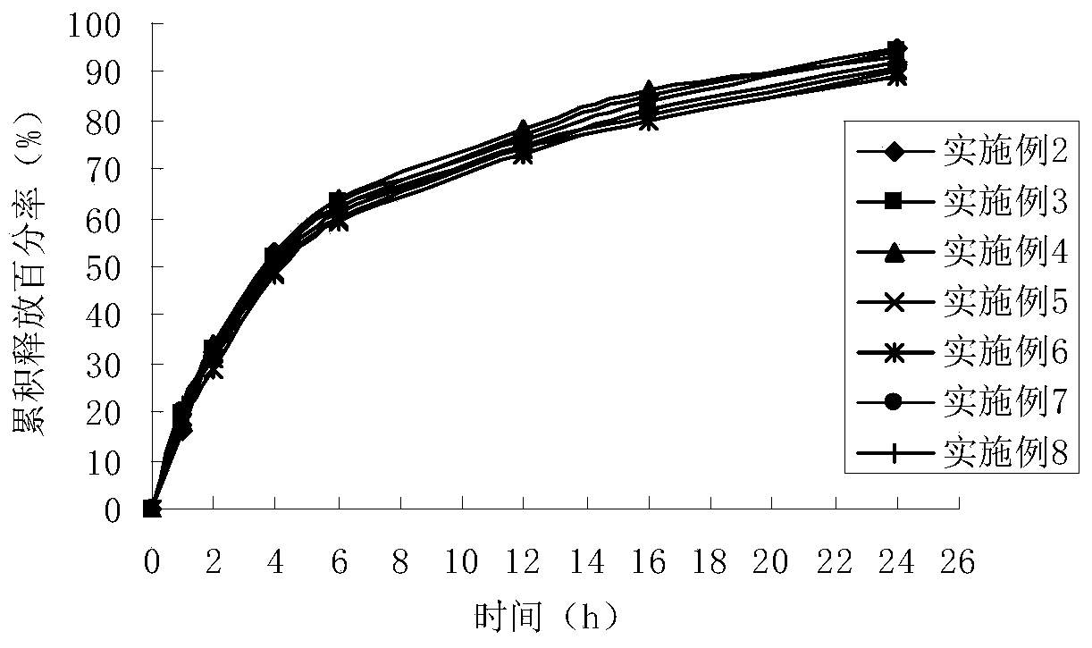 Metronidazole expandable vaginal suppository, and preparation method and detection method thereof