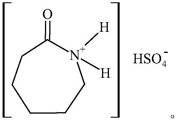 Method of synthesizing p-tert-butyl toluene with caprolactam ionic liquid as catalyst