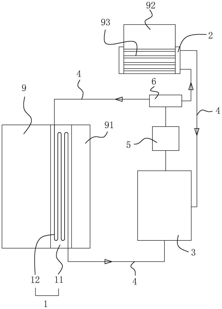 Defrosting mechanism of refrigeration equipment