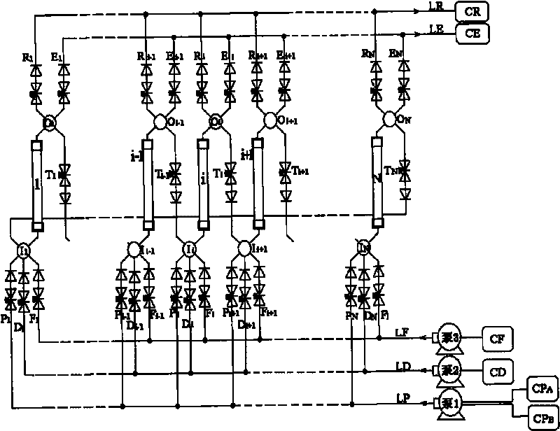 Three-section simulated moving bed chromatography device