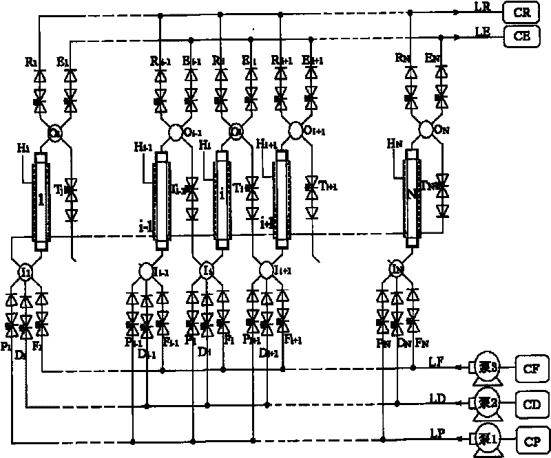Three-section simulated moving bed chromatography device