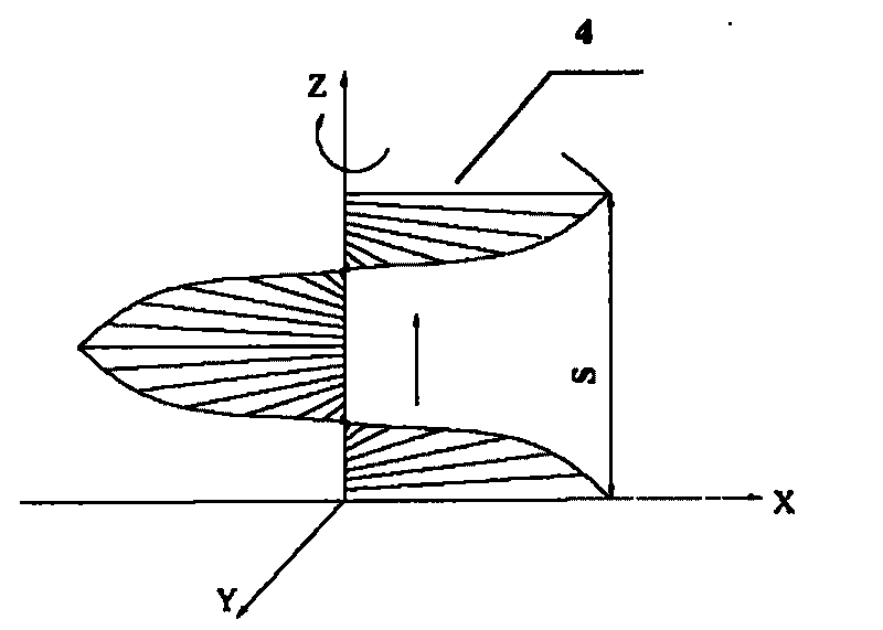 Helical ridge cleaning device