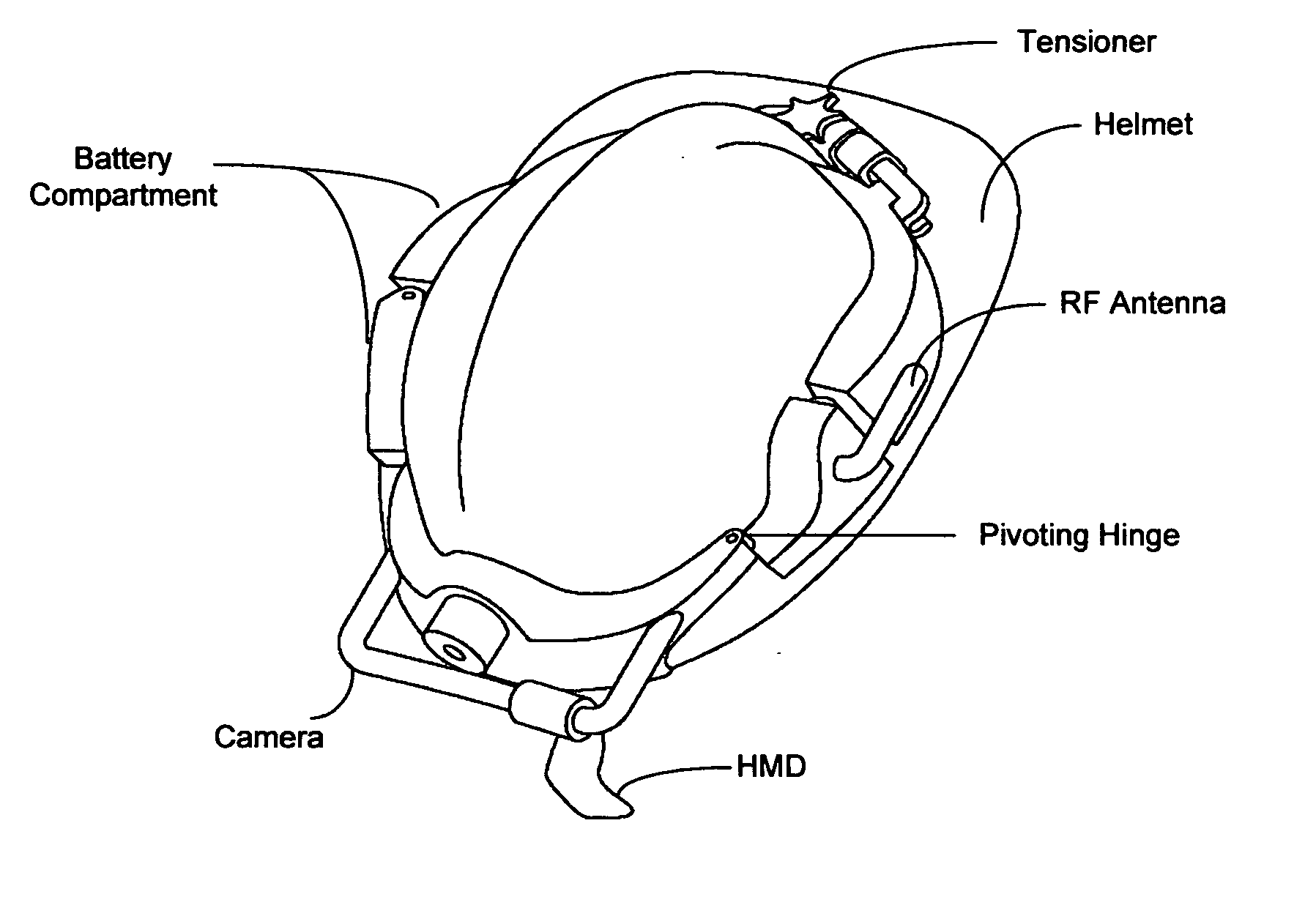 Interchangeable donut helmet apparatus