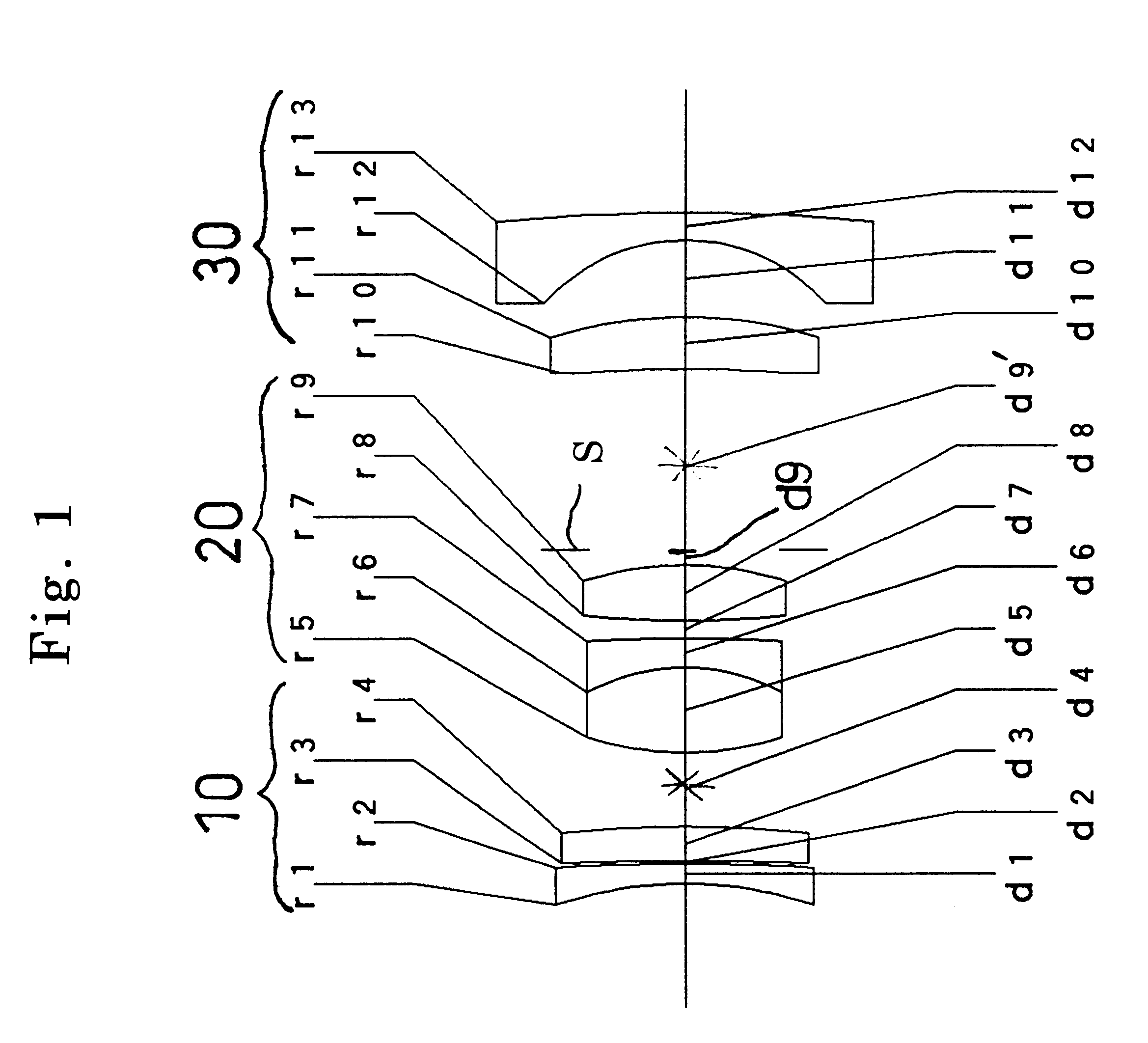Zoom lens system and a focusing method thereof