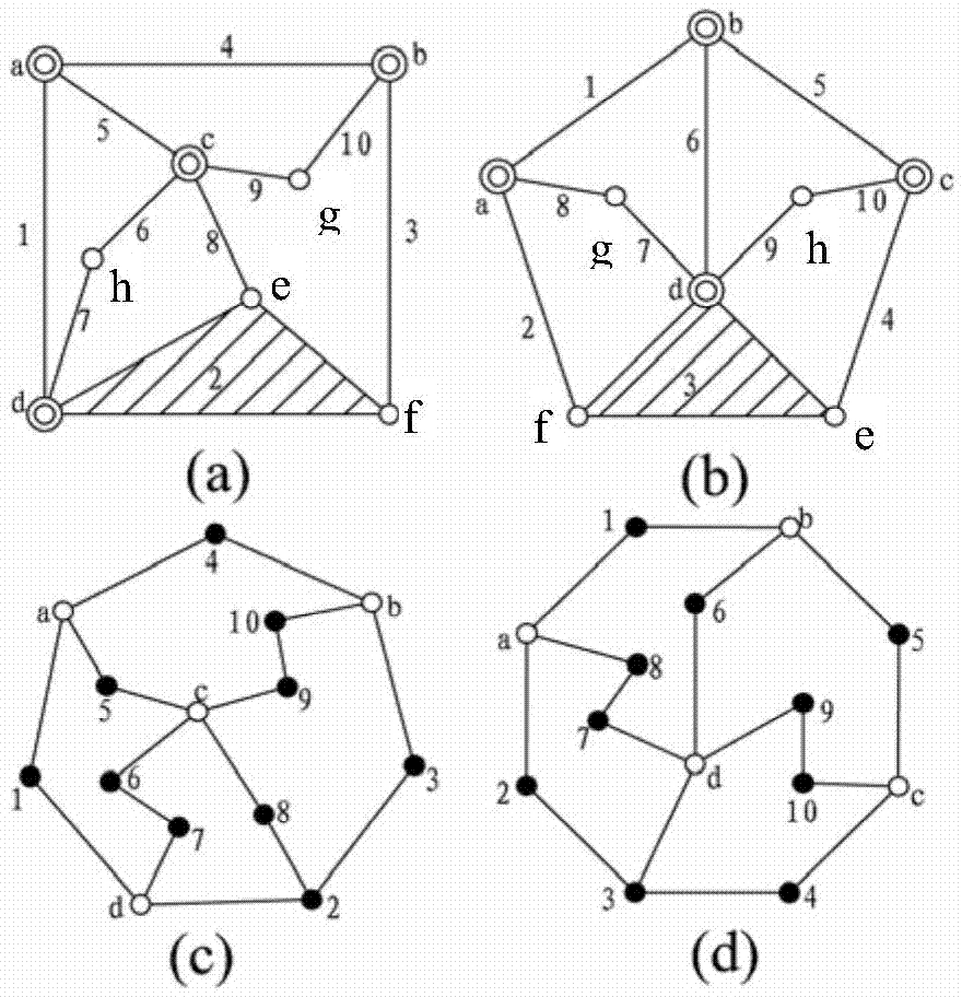 Isomorph identification method for complex-hinge-containing kinematic chains based on topological characteristic loop codes
