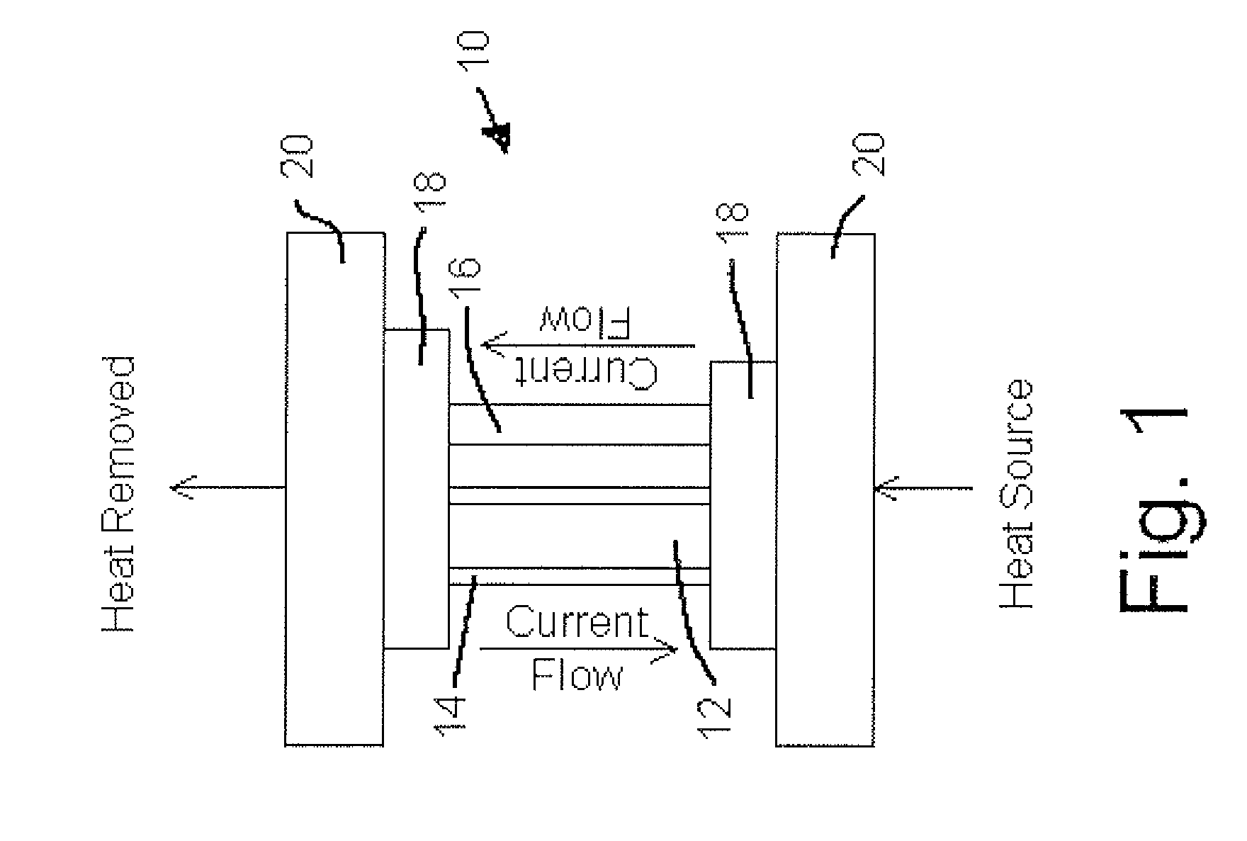 Thermoelectric conversion using metal-ion solutions