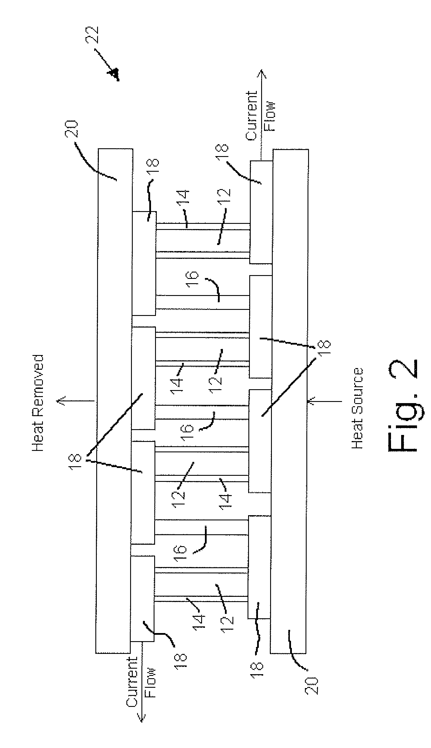 Thermoelectric conversion using metal-ion solutions