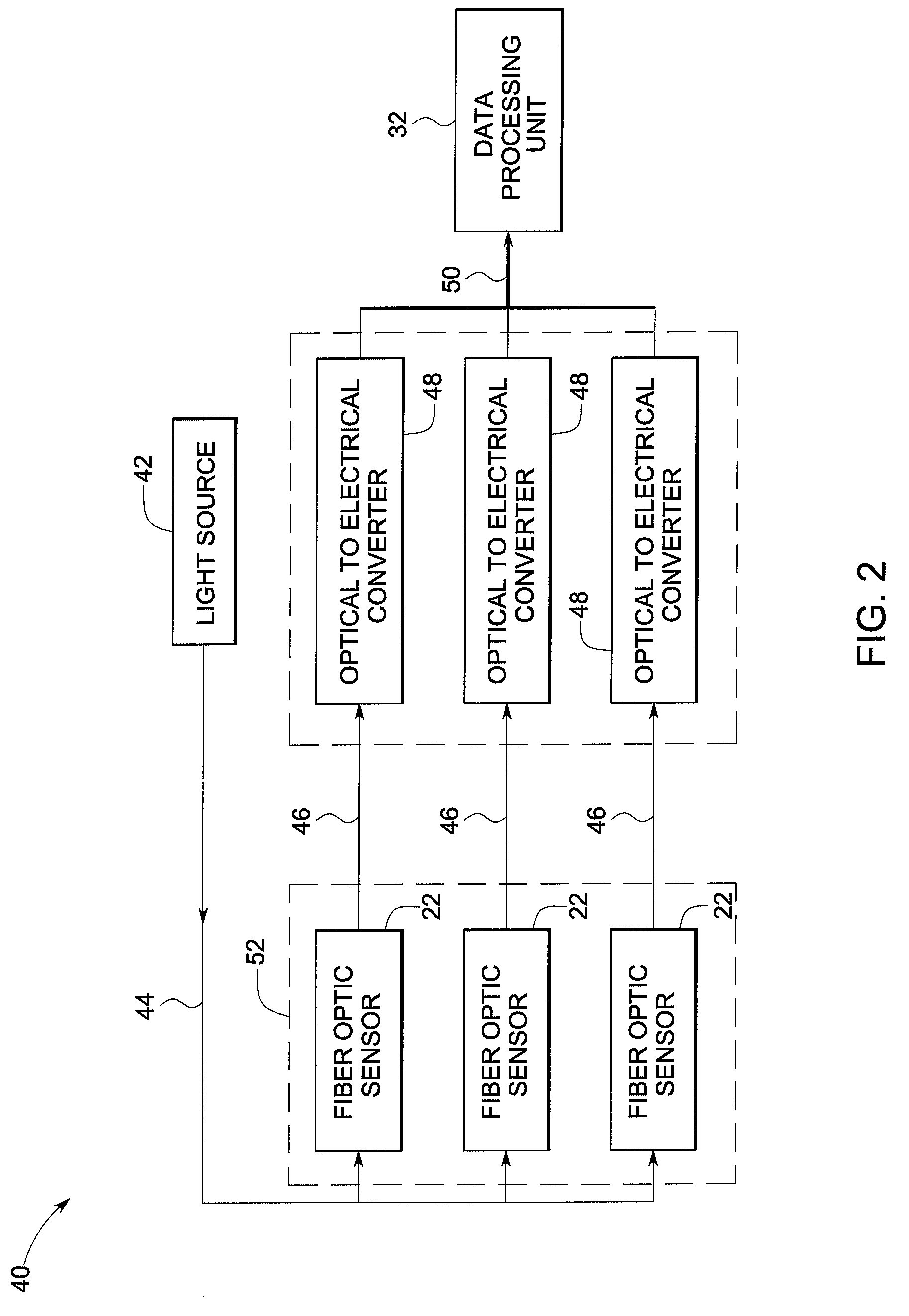 System and method for detecting lightning