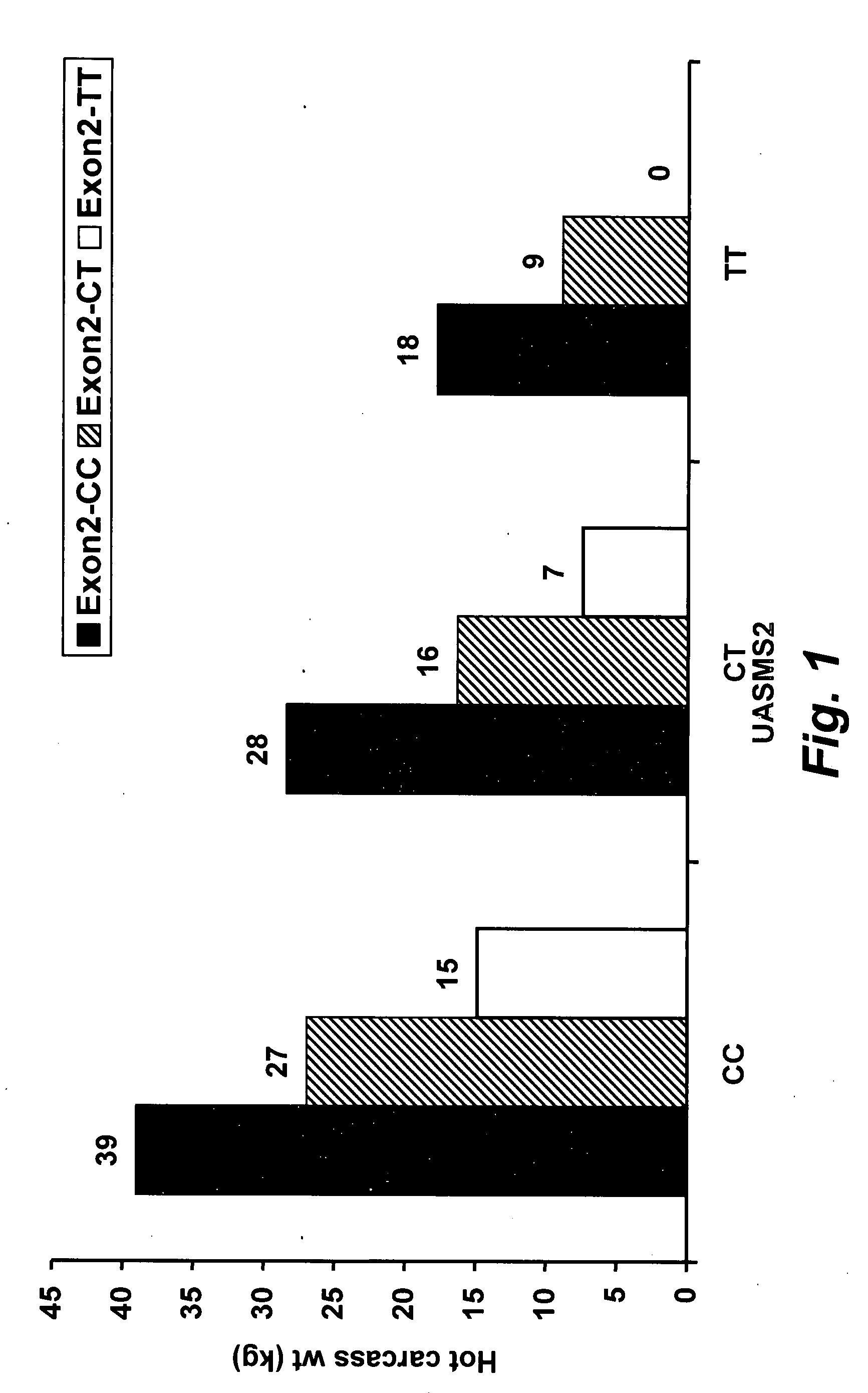Systems and methods for predicting a livestock marketing method