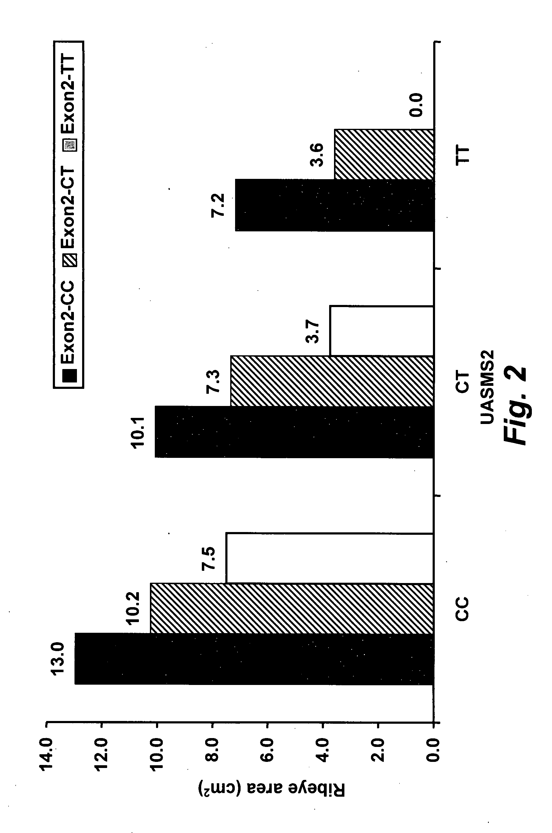 Systems and methods for predicting a livestock marketing method