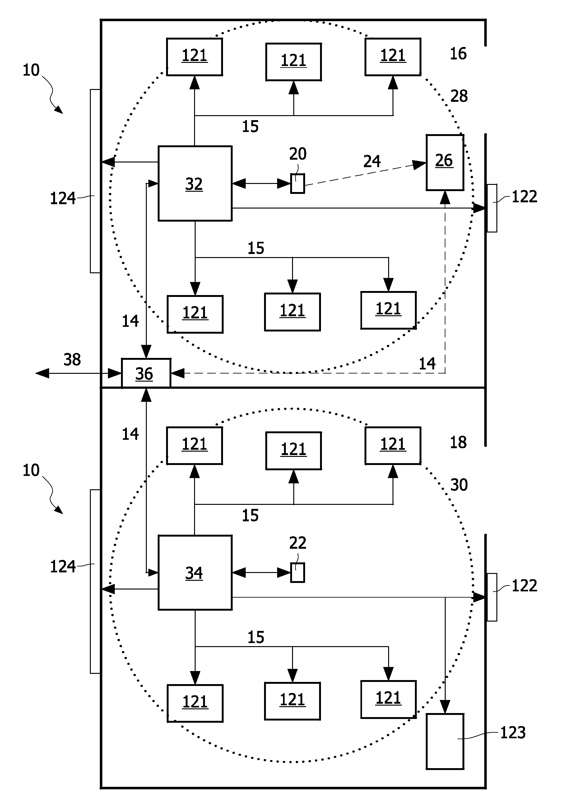 System and method for controlling the access to a networked control system