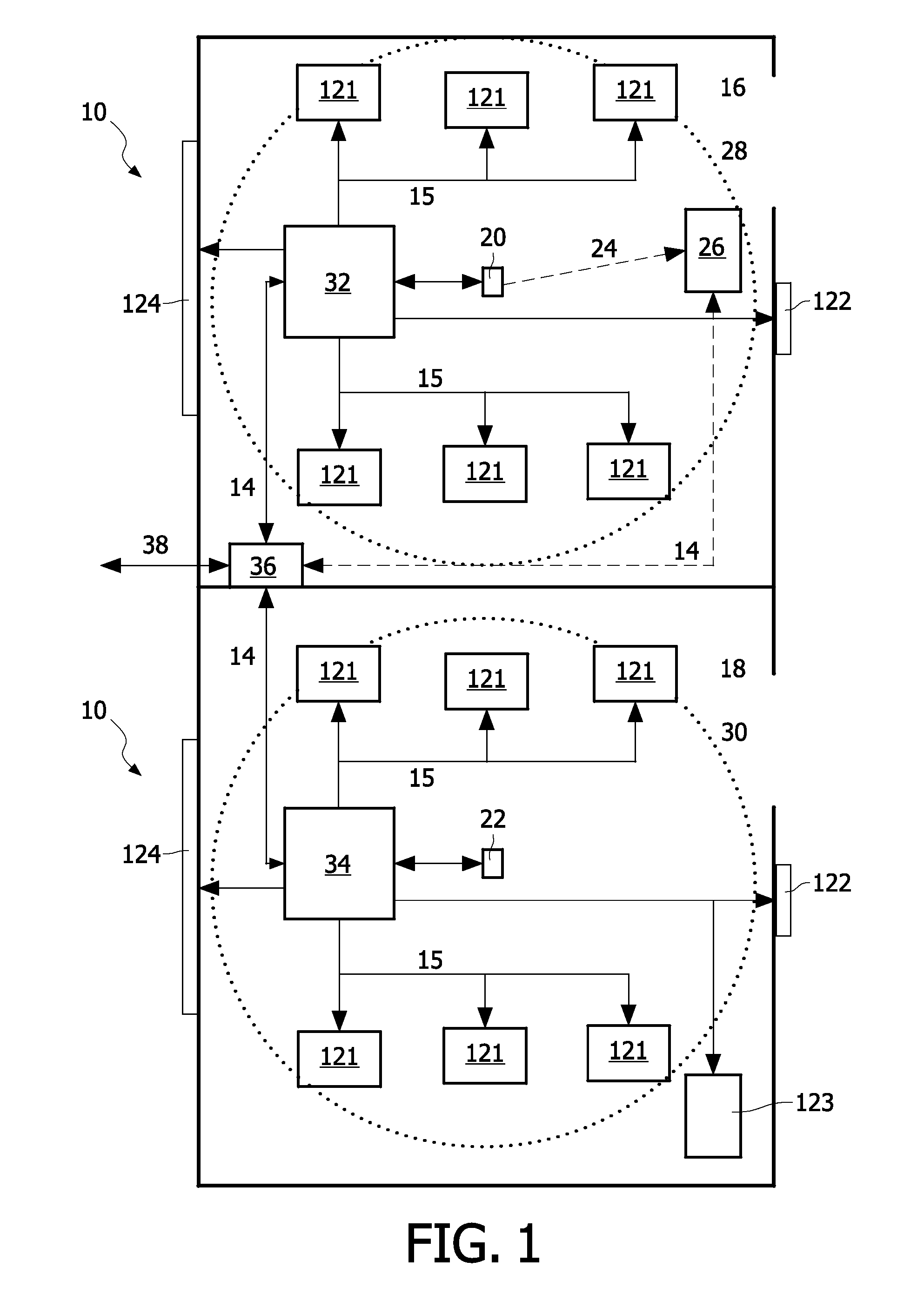 System and method for controlling the access to a networked control system