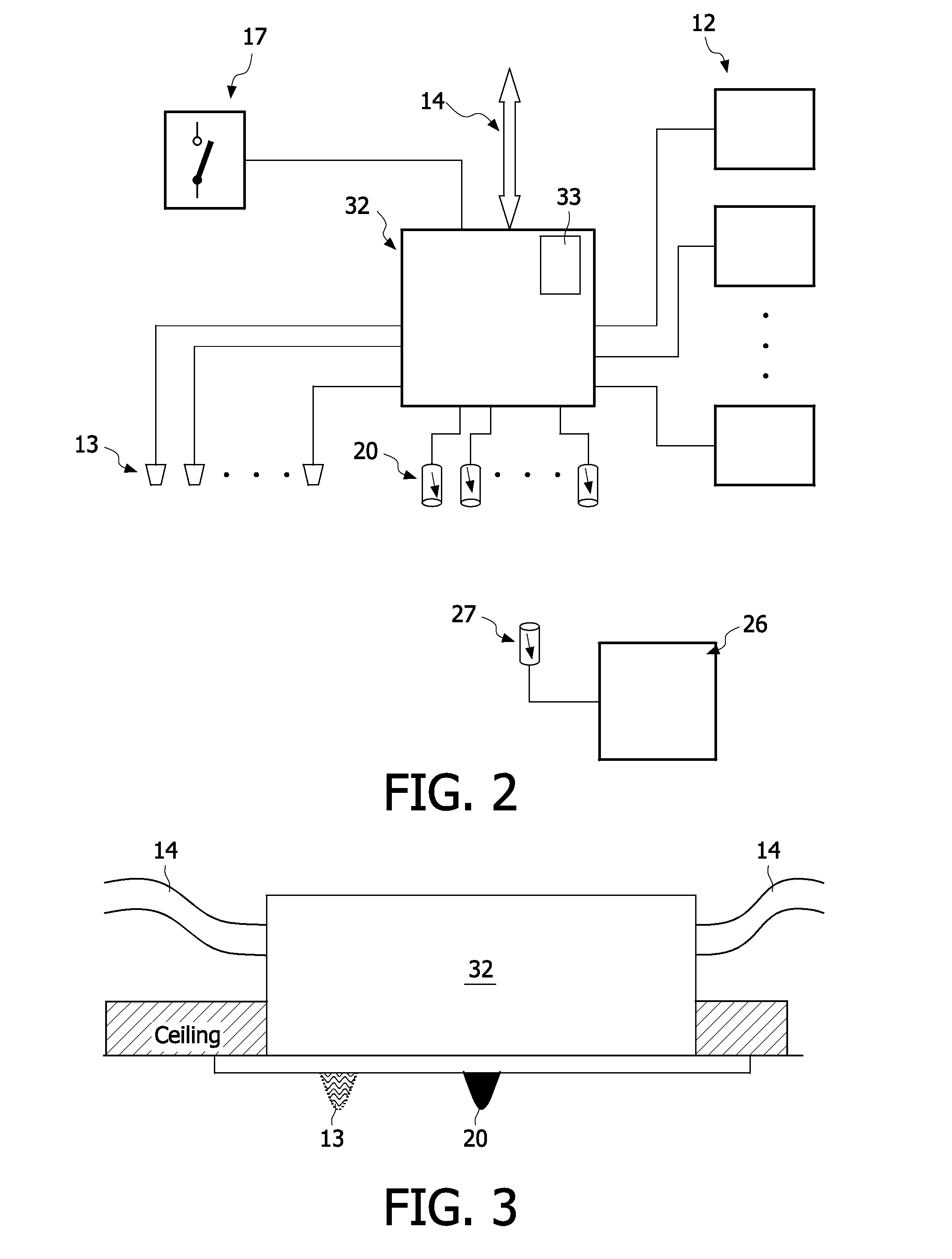 System and method for controlling the access to a networked control system