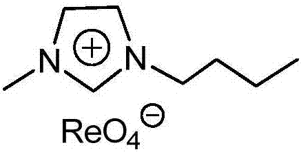 Epoxy plasticizer synthesis method based on perrhenate ionic liquid