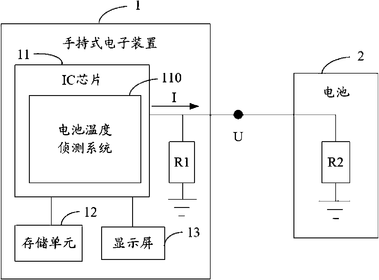 Battery temperature sensing system and method thereof