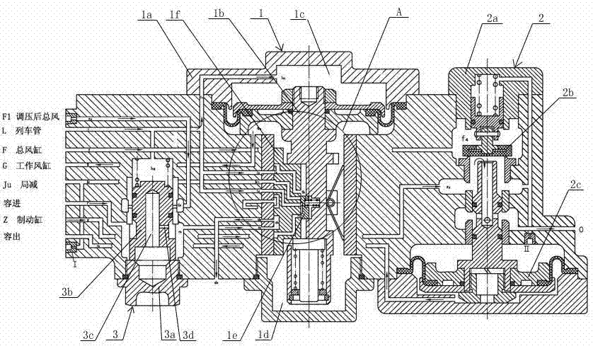 Locomotive distribution valve and working method thereof
