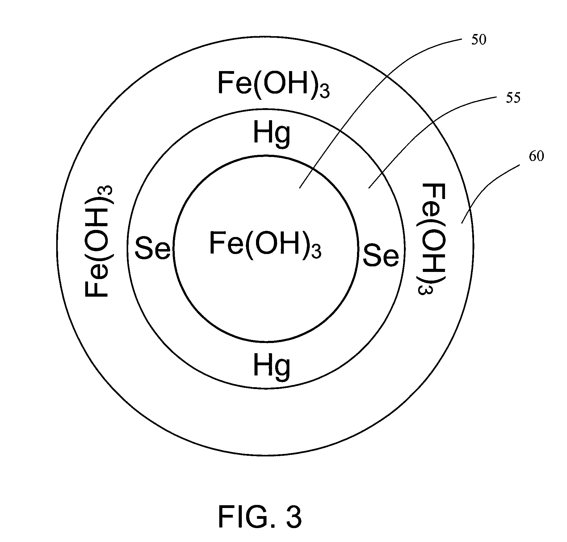 Methods and systems for enhancing mercury, selenium and heavy metal removal from flue gas