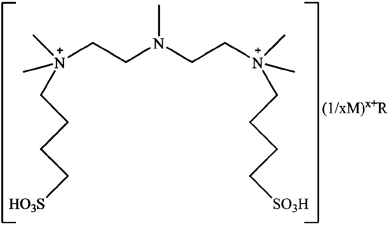 Functionalized polyacid ionic liquid catalyst and preparation method as well as method for catalytically synthesizing isobornyl acetate by using functionalized polyacid ionic liquid catalyst